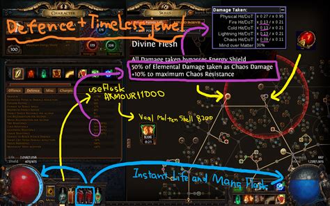 poe feeding frenzy